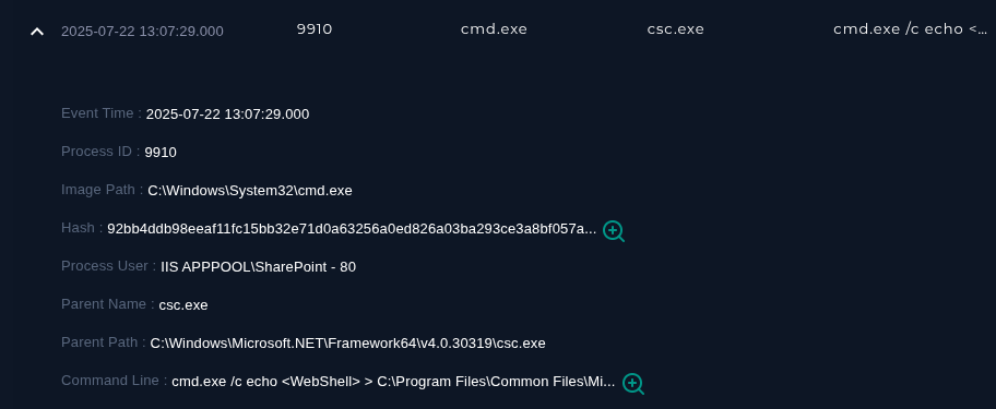 EventID 320 - LetsDefend